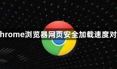 Chrome浏览器网页安全加载速度对比1